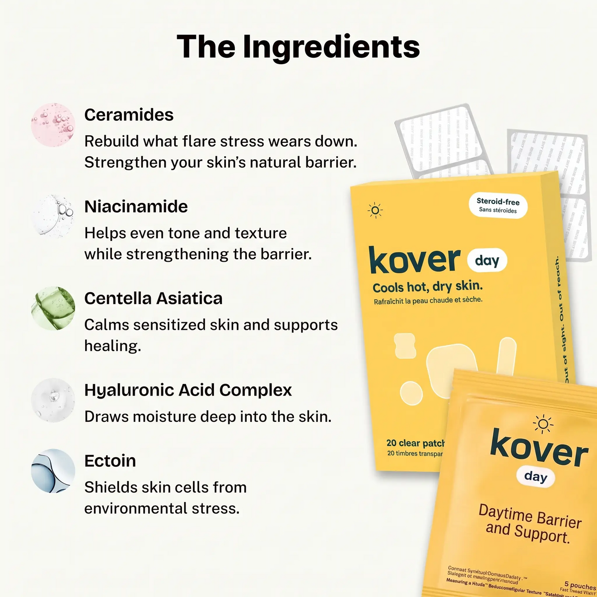 Kover Patches